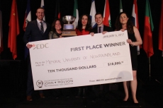 John Molson MBA International Case Competition