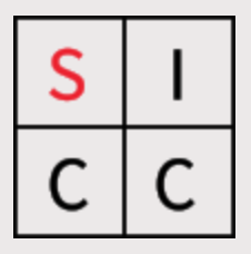 Logo of Scotiabank International Case Competition