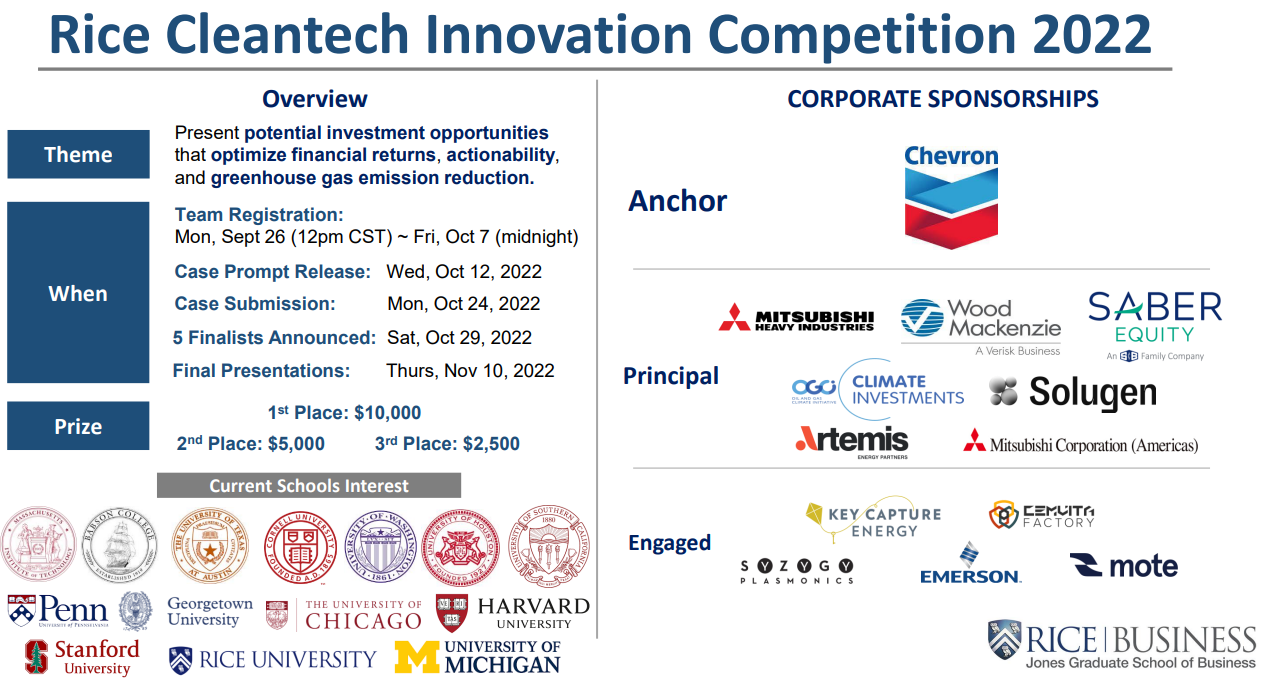 Rice Cleantech Innovation Competition (RCIC)