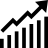 Financial Services